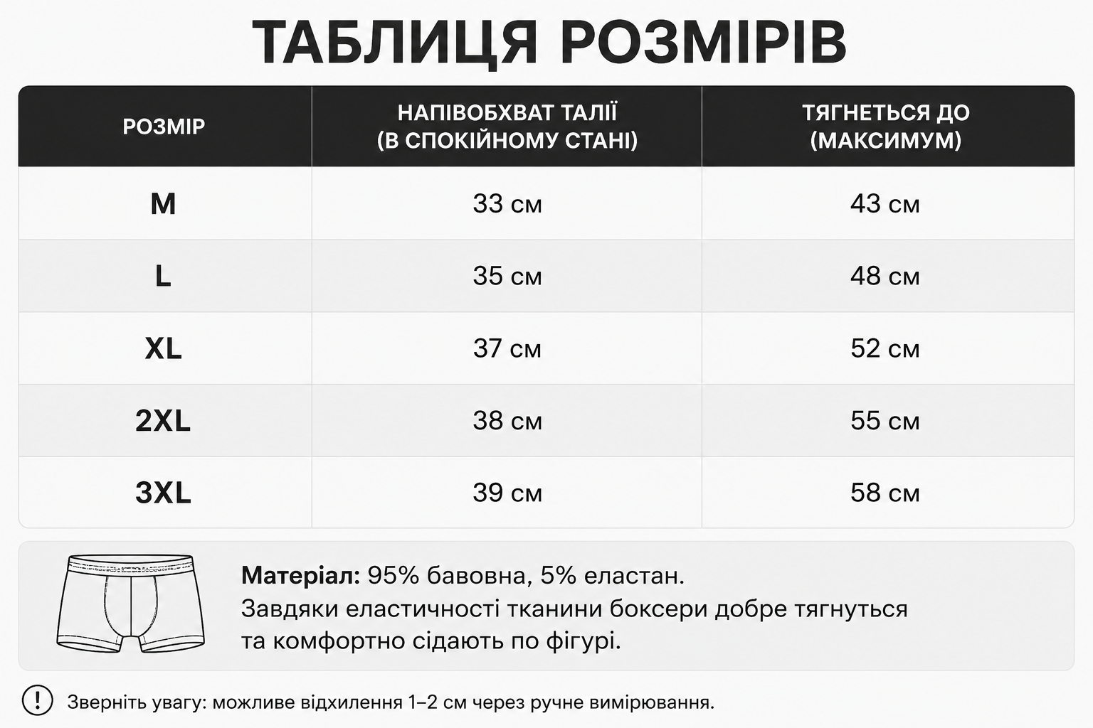 Таблиця розмірів